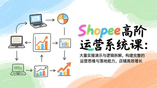 （17124期）Shopee高阶运营系统课：大量实操演示与逻辑拆解，构建完整的运营思维与落地能力，店铺高效增长